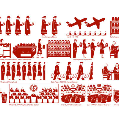 The Economic Power of Public Opinion &amp; the Public Power of Economic Opinion