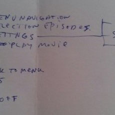 DVD remote interface redesign