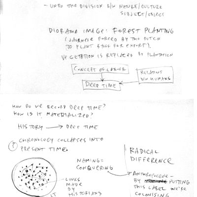Notes for Deep time (+ a conversation with Doreen Mende)