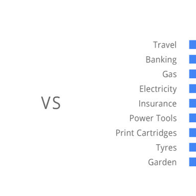 nums_vs_graphics