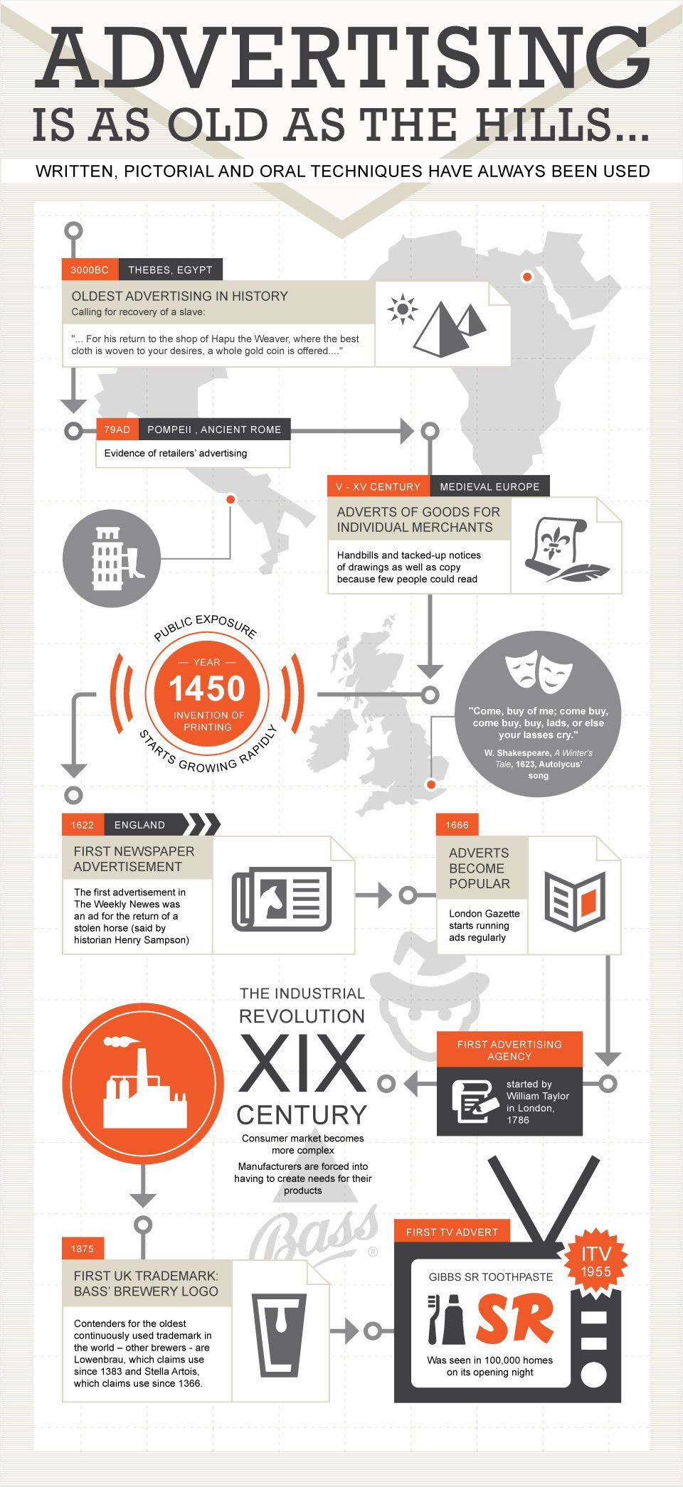Advertising facts, image 1