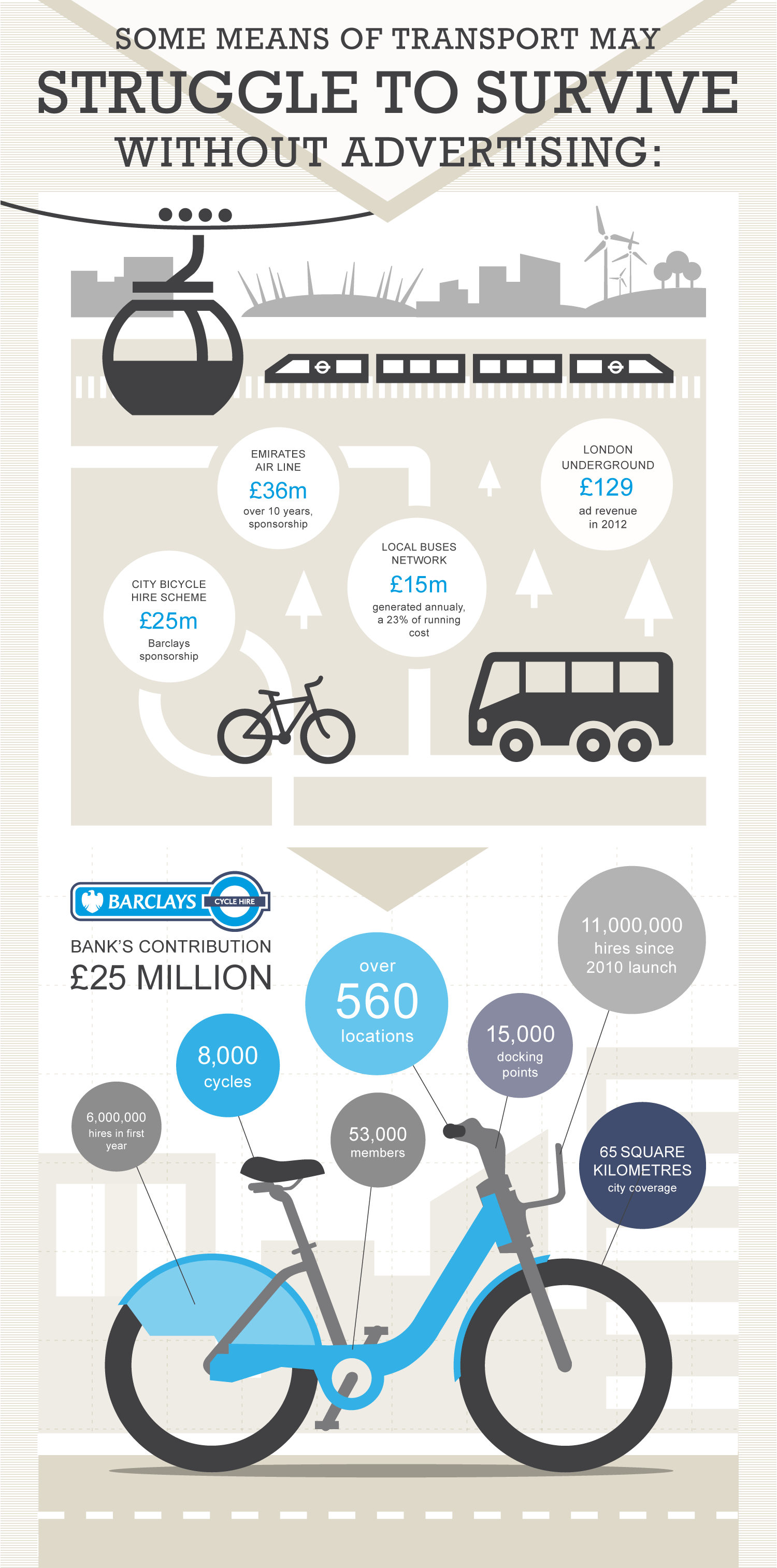 Advertising facts, image 2