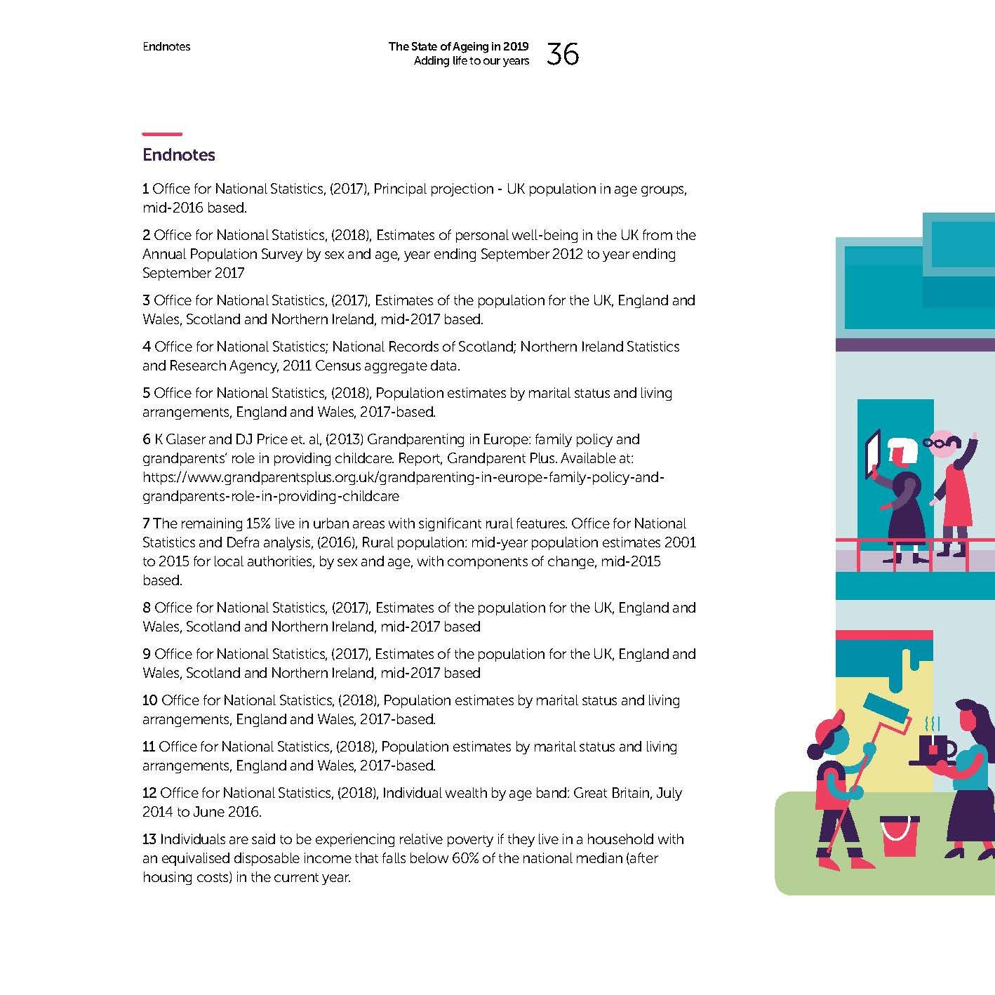 The world of Ageing Better, image 10
