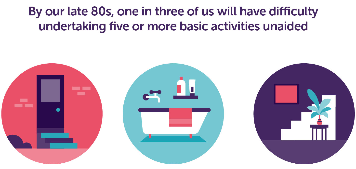The world of Ageing Better, image 12