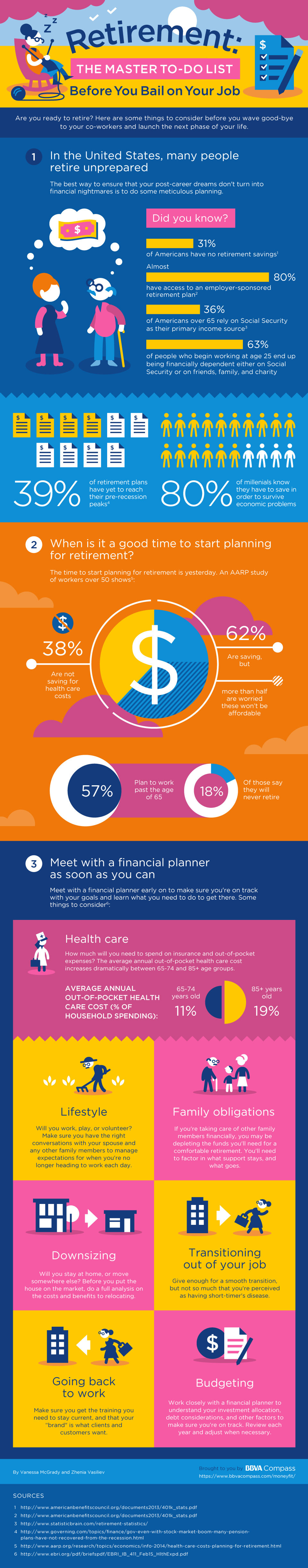 Customer advice infographics, image 2