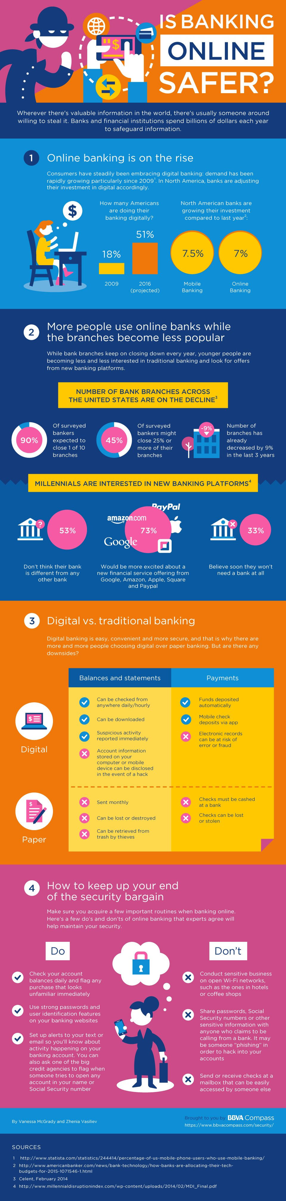 Customer advice infographics, image 15
