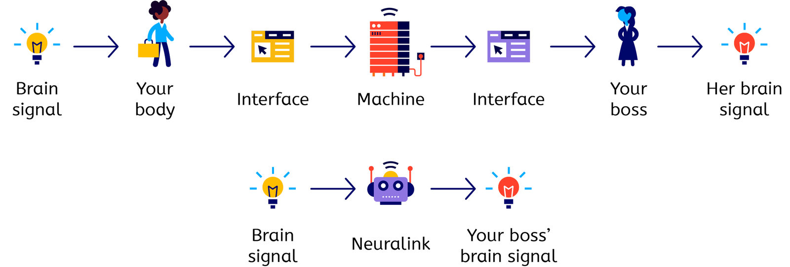ZVD research blog, image 5