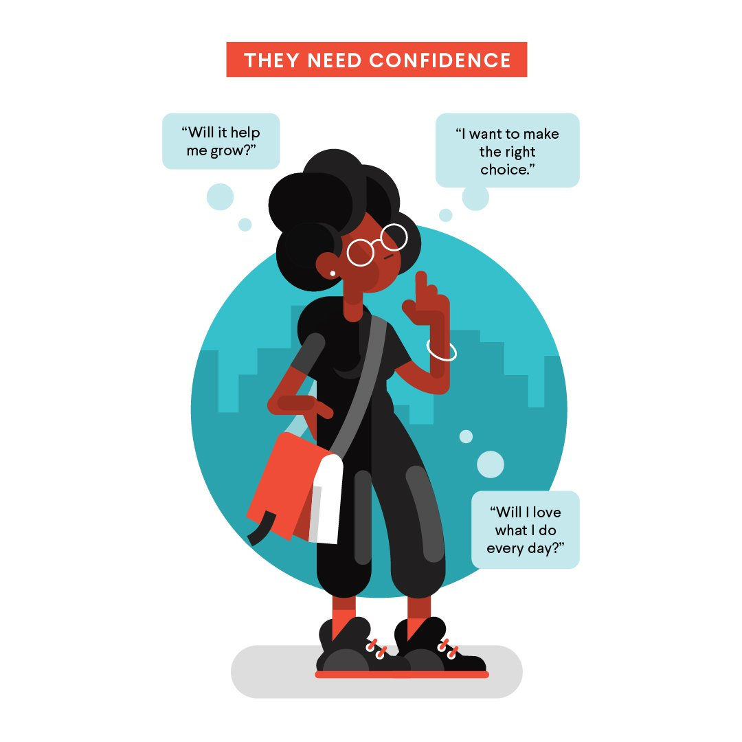 Jobs for the Future infographic, image 1