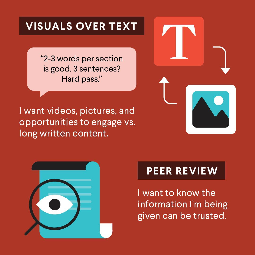 Jobs for the Future infographic, image 6