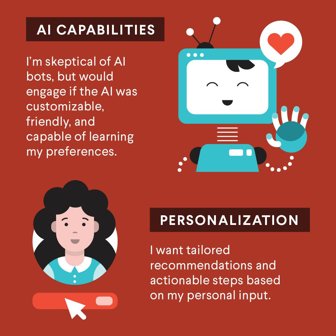 Jobs for the Future infographic, image 7