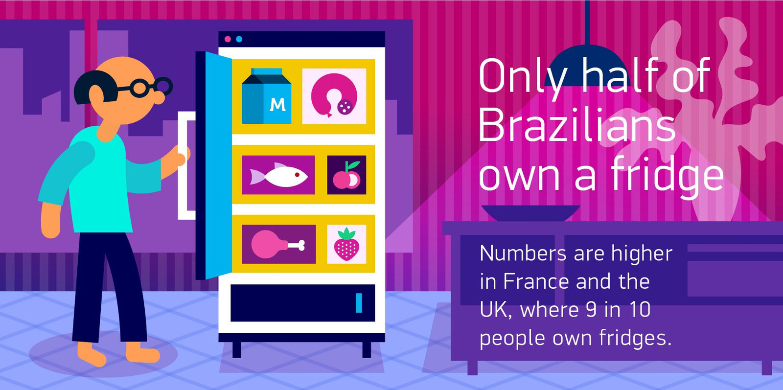 Social assets for the Brazil Olympics, image 7