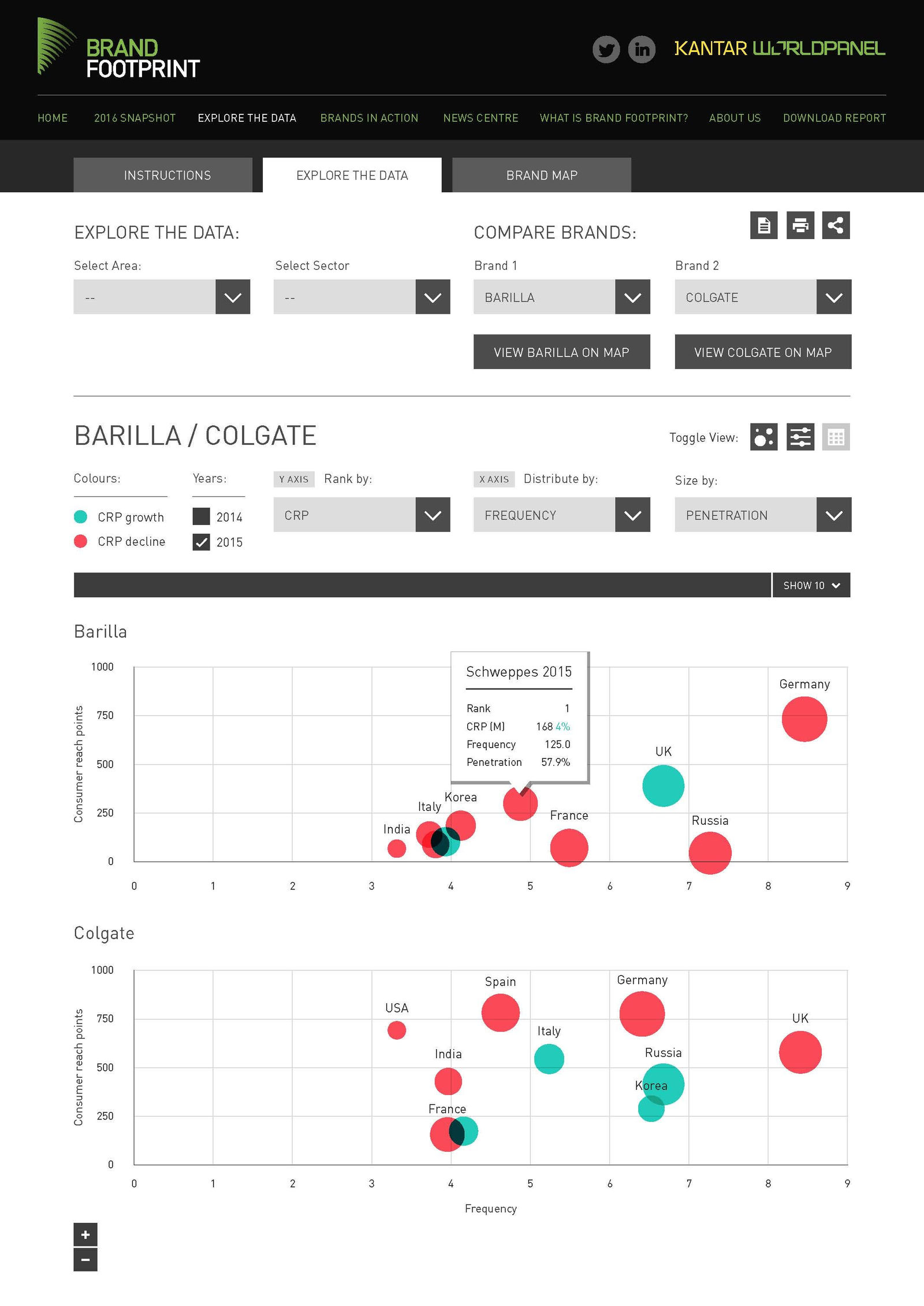 Consumer knowledge and insights annual report, image 2