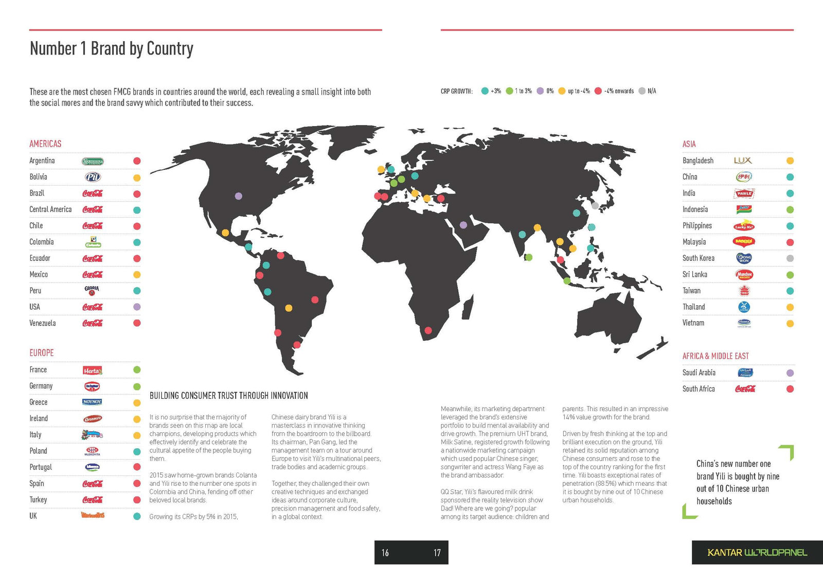 Consumer knowledge and insights annual report, image 9