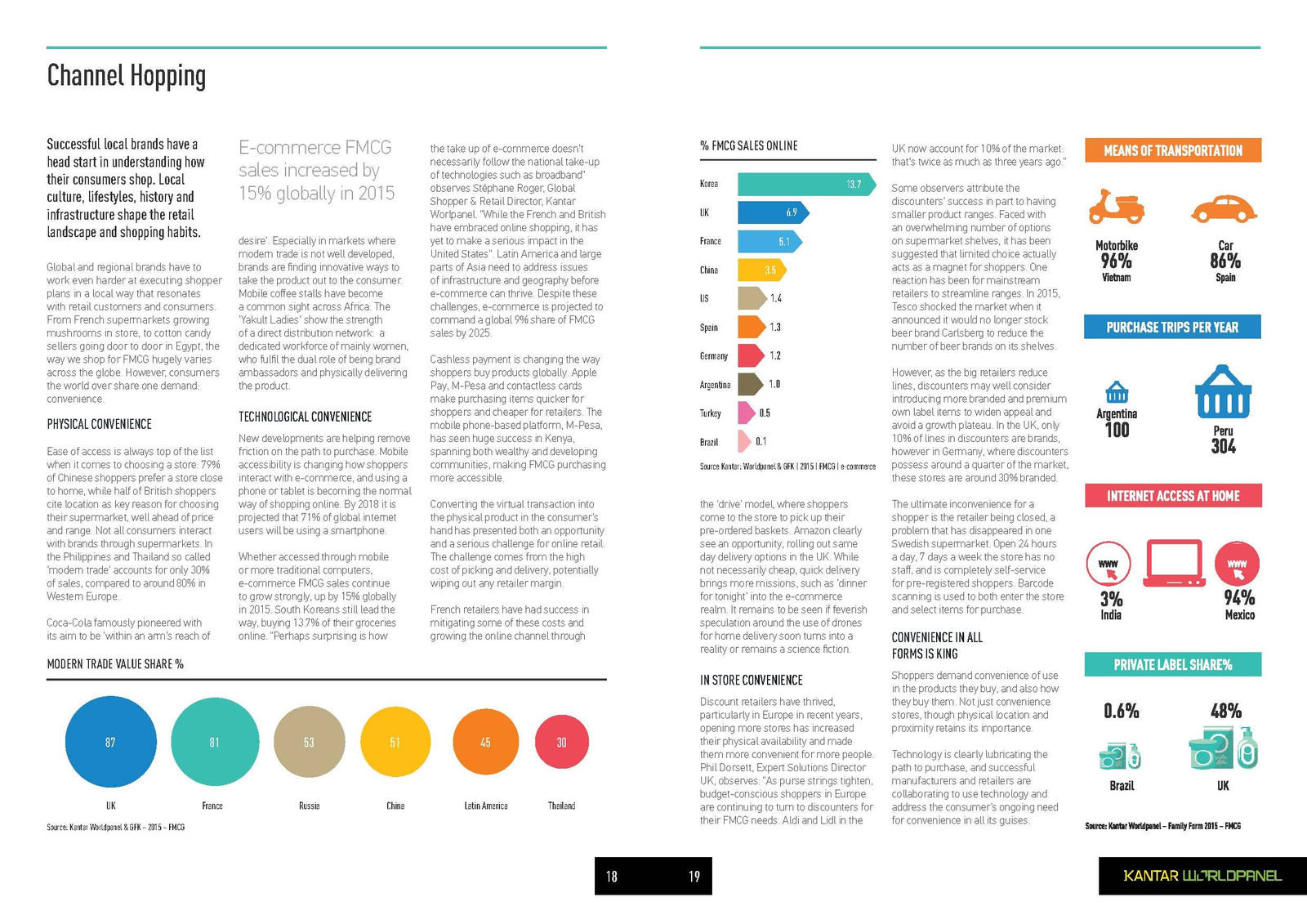 Consumer knowledge and insights annual report, image 10
