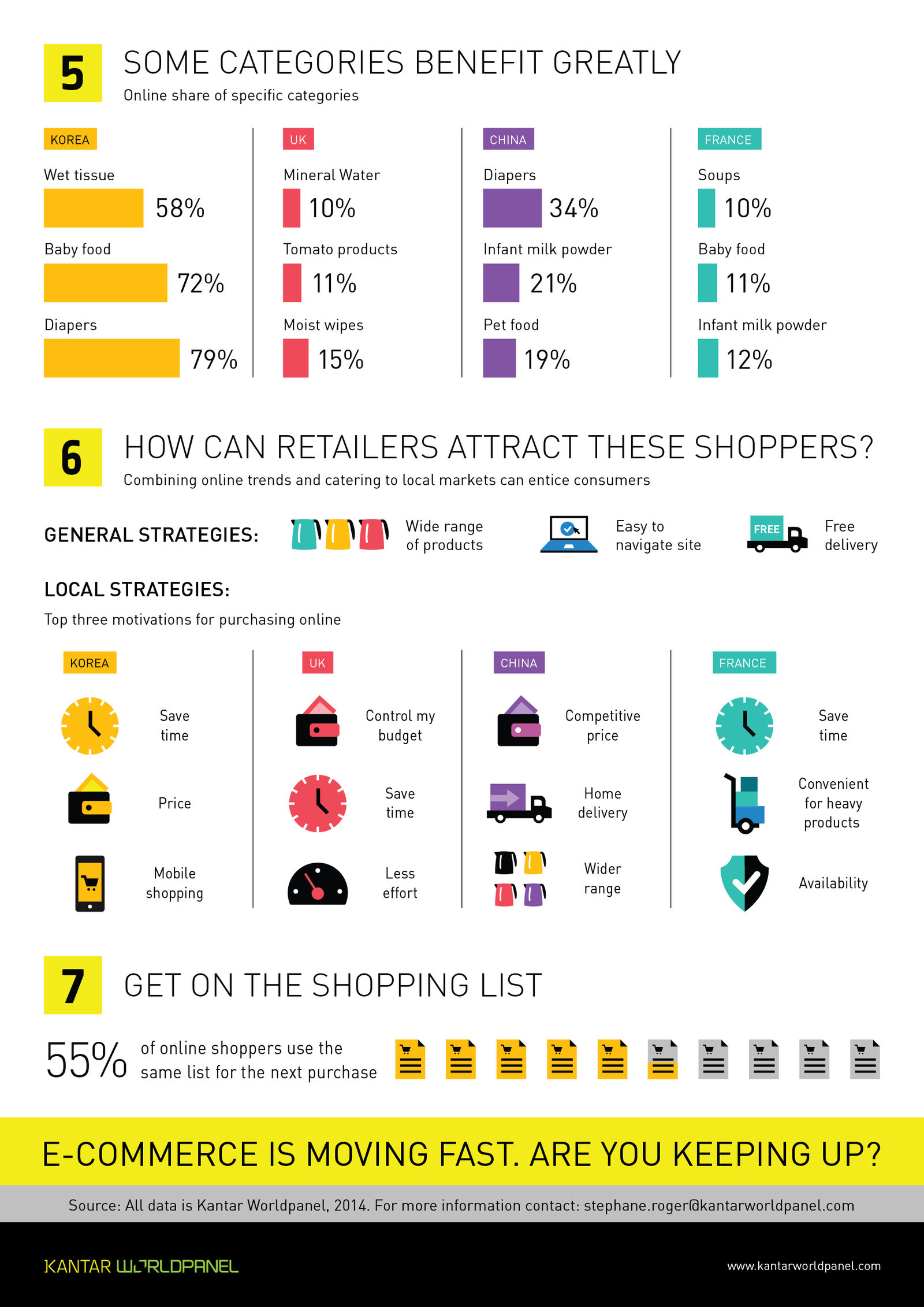 Consumer knowledge and insights annual report, image 18