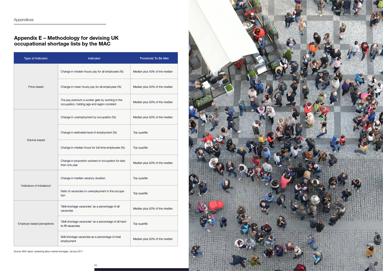 Global Britain annual report and illustrations, image 10