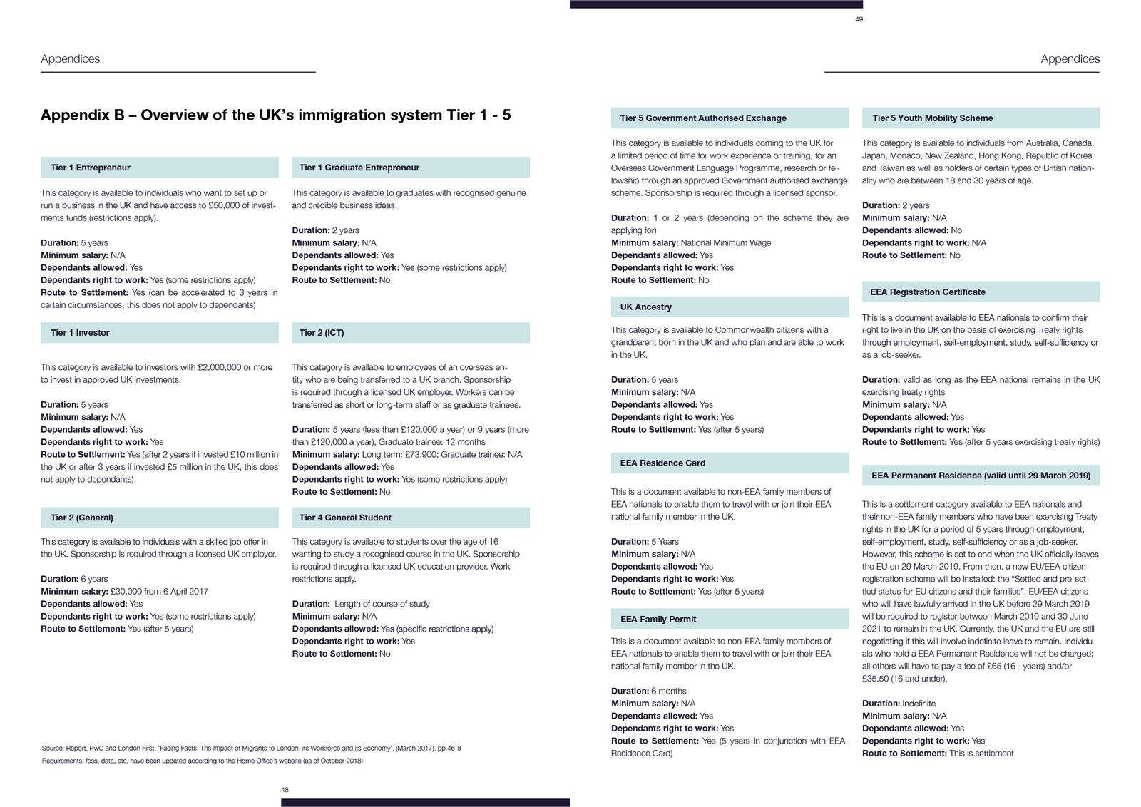 Global Britain annual report and illustrations, image 14