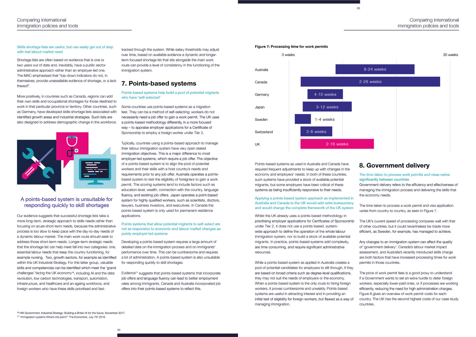 Global Britain annual report and illustrations, image 21