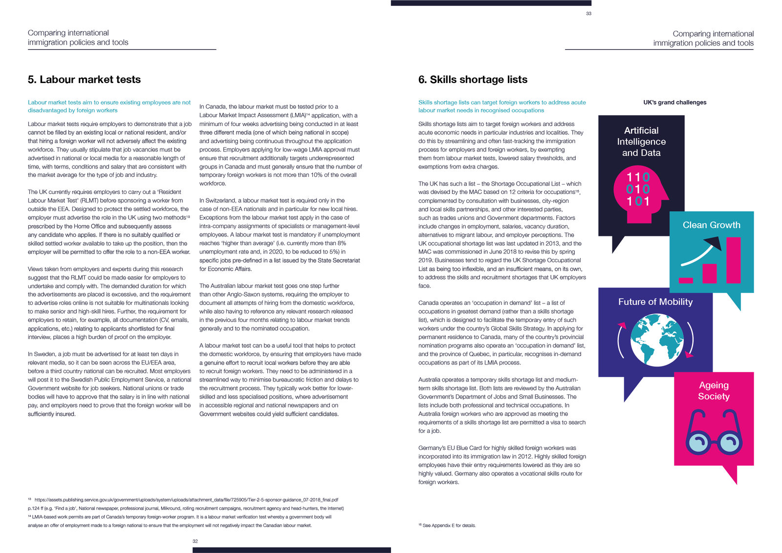 Global Britain annual report and illustrations, image 22