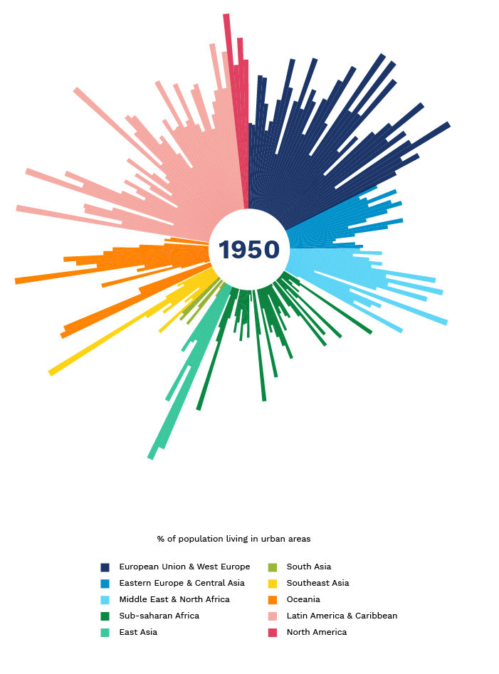 Cities at the forefront of tackling climate change, image 1