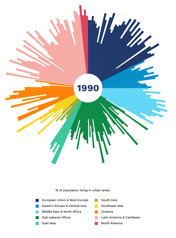 Cities at the forefront of tackling climate change, image 2