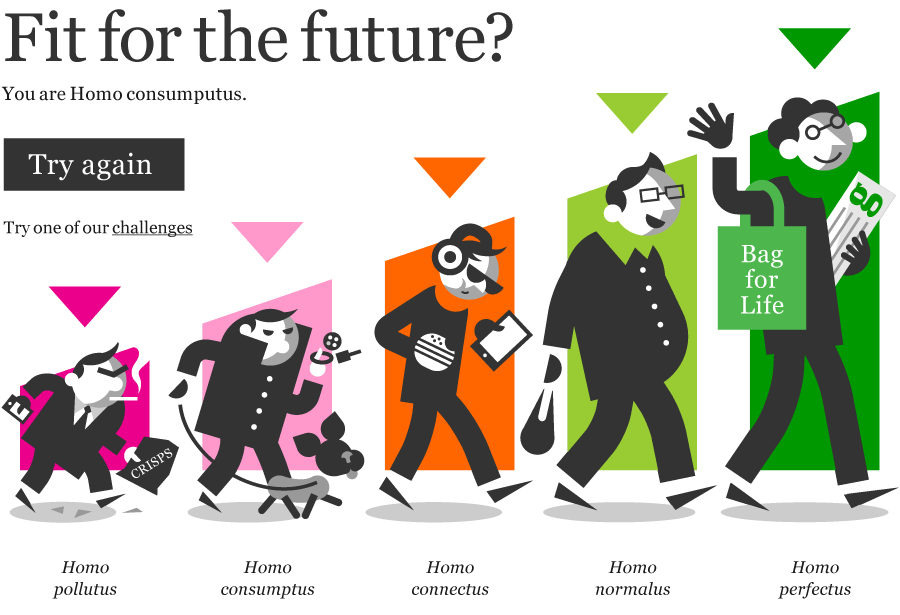 Fit for the future?, image 1