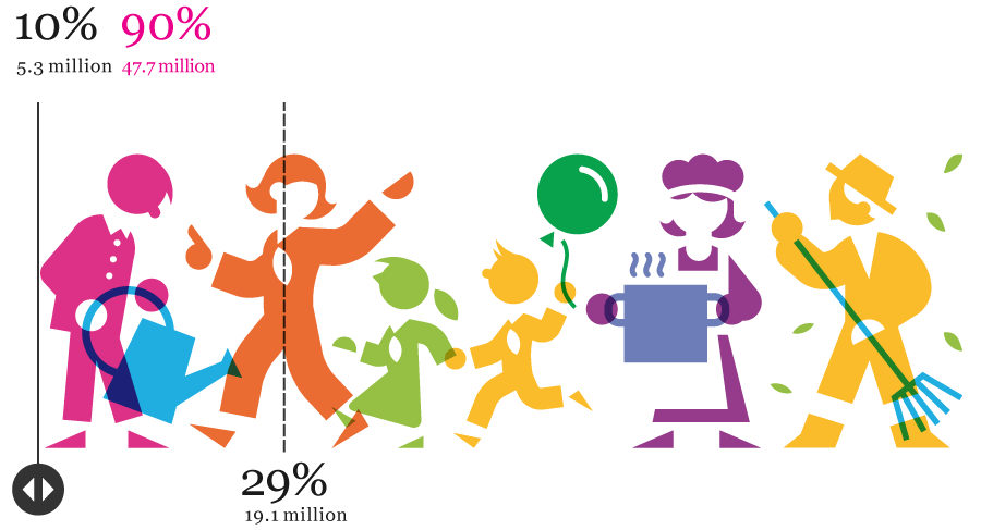 Fit for the future?, image 10