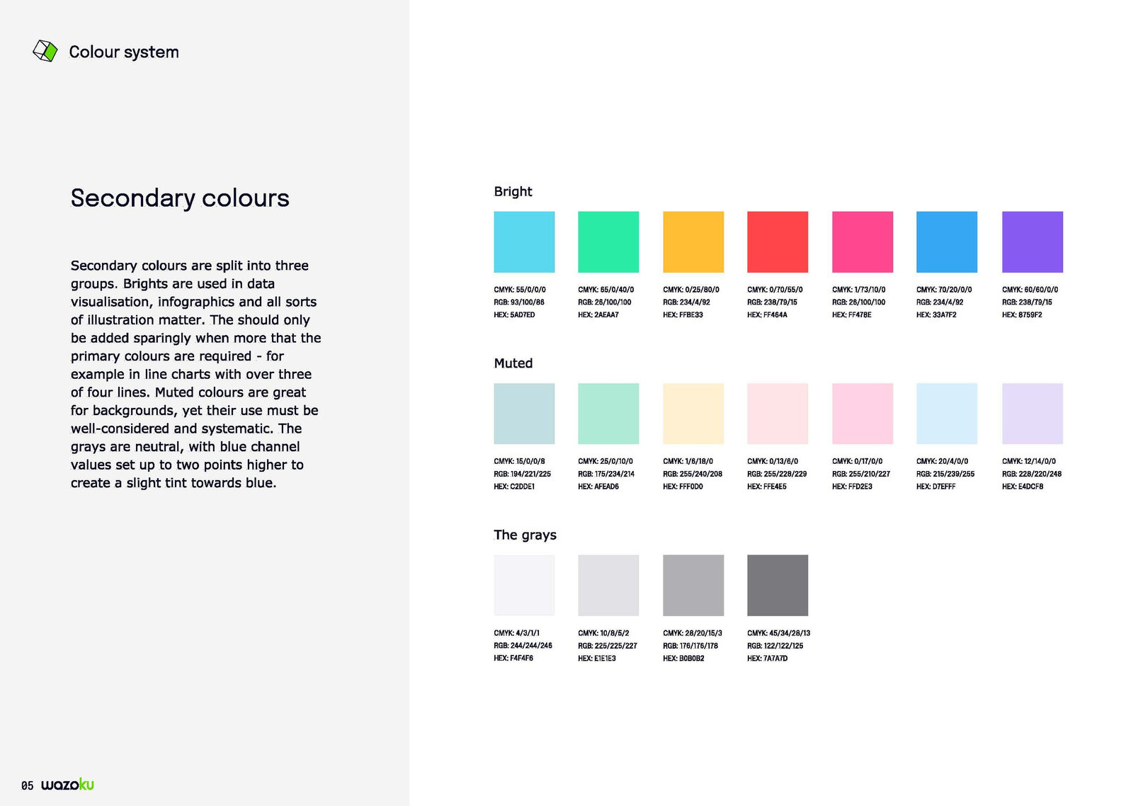 Full rebranding and illustration style, image 11